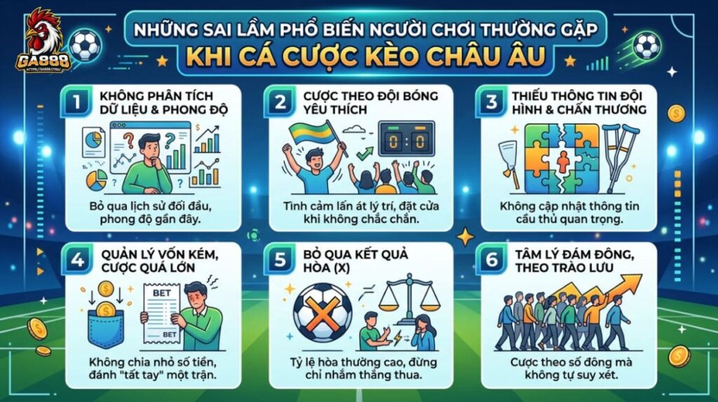 Các lỗi người chơi thường mắc phải khi tham gia kèo châu âu