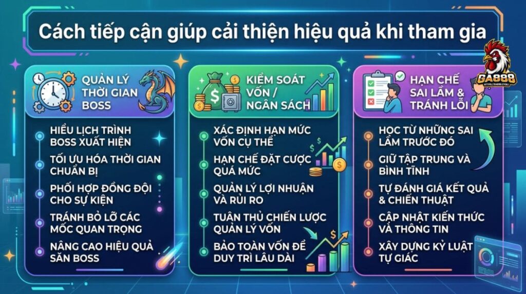 Cách tiếp cận giúp cải thiện hiệu quả khi tham gia