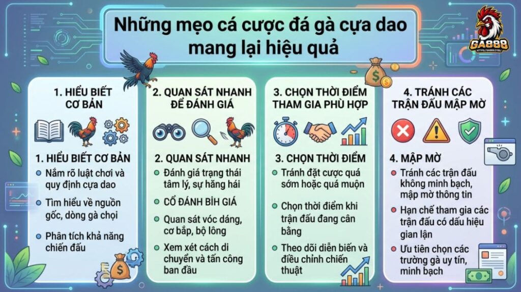Những mẹo cá cược đá gà cựa dao mang lại hiệu quả