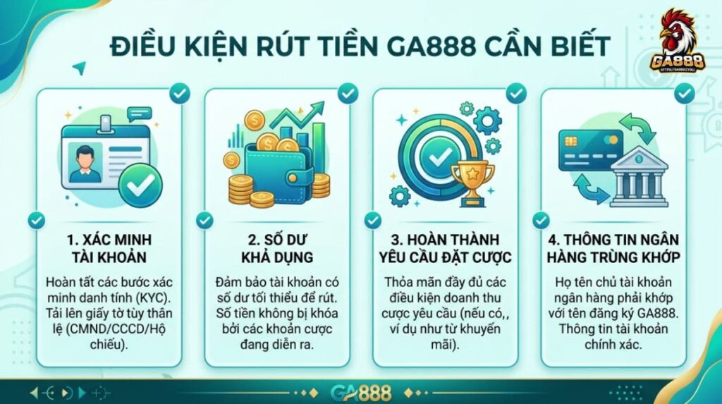 Điều kiện rút tiền GA888 cần biết