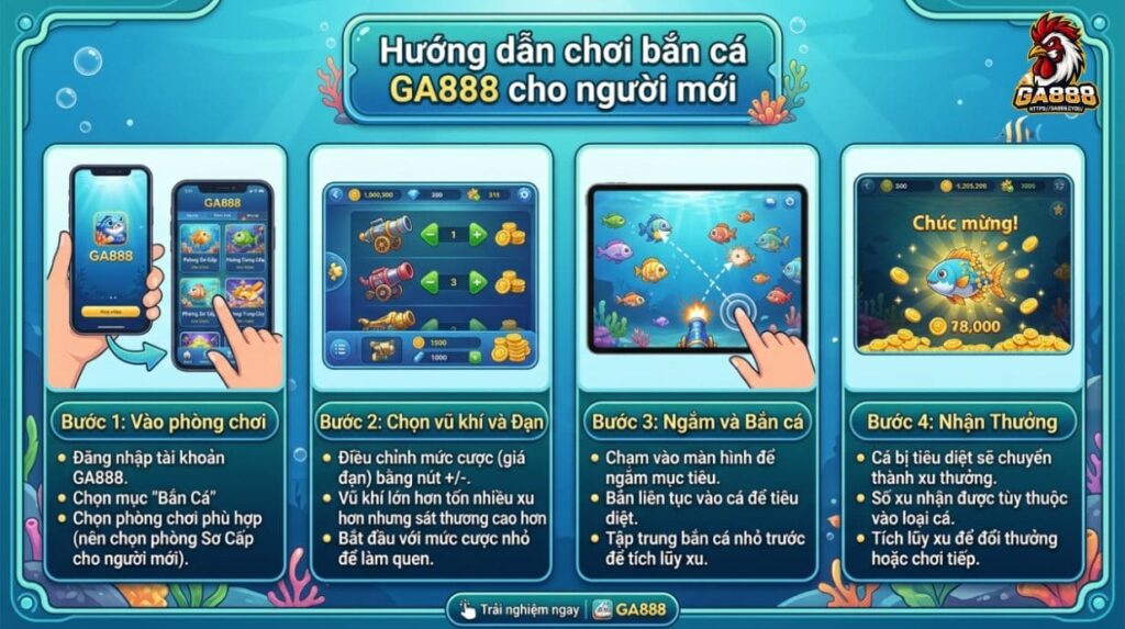 Hướng dẫn chơi bắn cá GA888 cho người mới