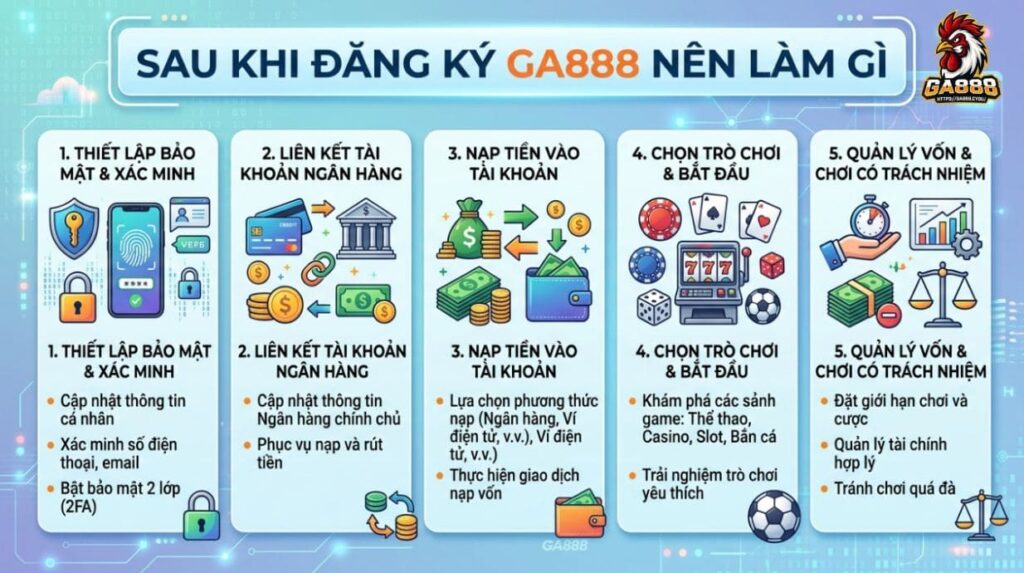 Sau khi đăng ký GA888 nên làm gì