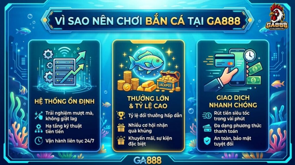 Vì sao nên chơi bắn cá tại GA888