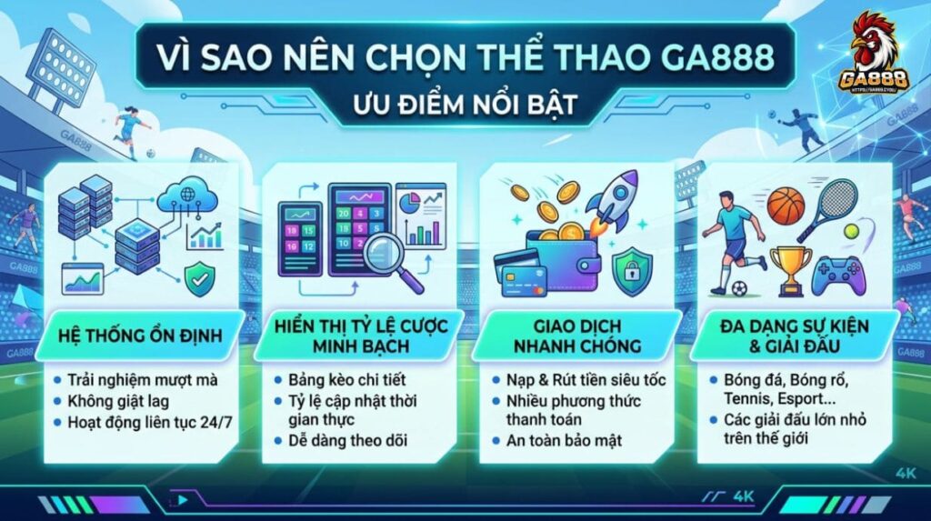 Vì sao nên chọn Thể Thao GA888