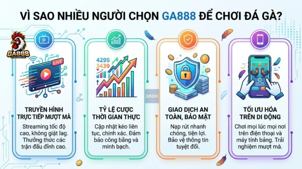Vì Sao Nhiều Người Chọn GA888 Để Chơi Đá Gà?